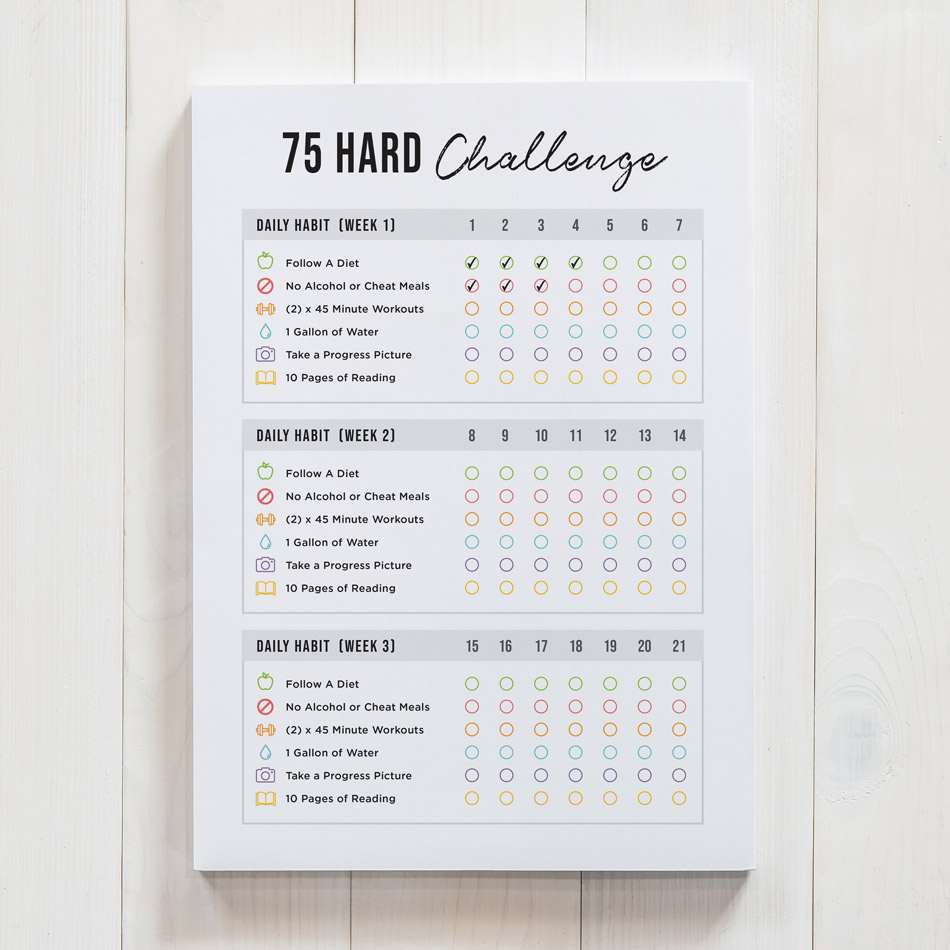 Printable 75 Hard Challenge Habit Tracker Checklist Calendar