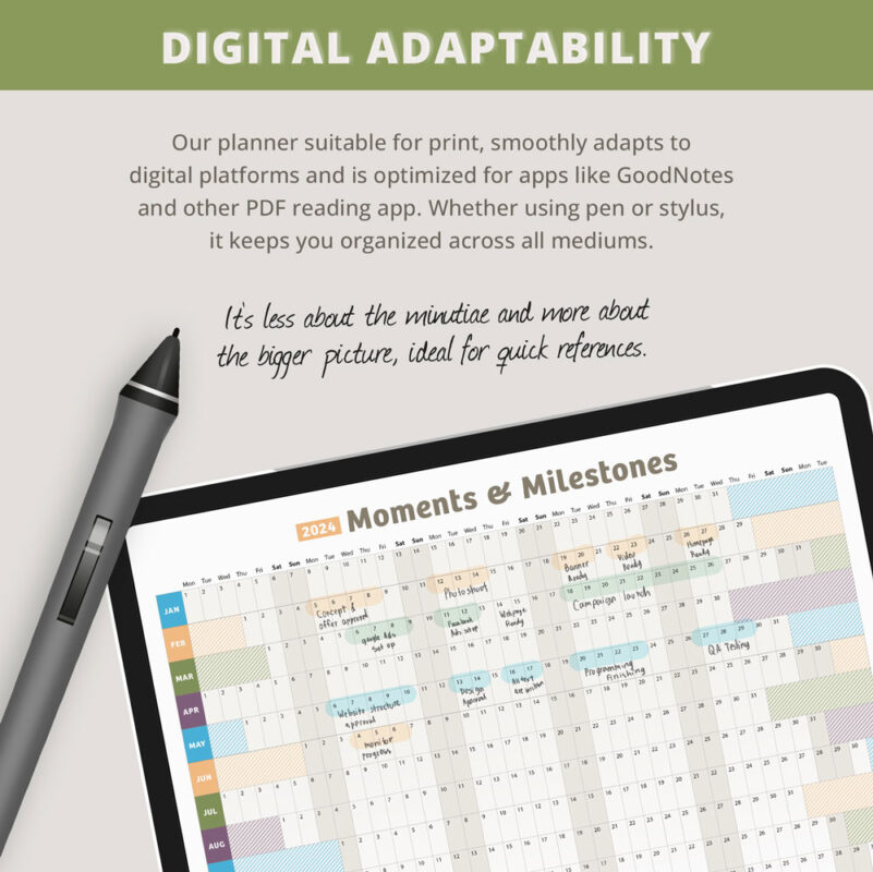 2024 Moments Milestones Planner DIYmini8   2024 Year Planner Mapping Moments Mockup 05 Copy2 801x800 