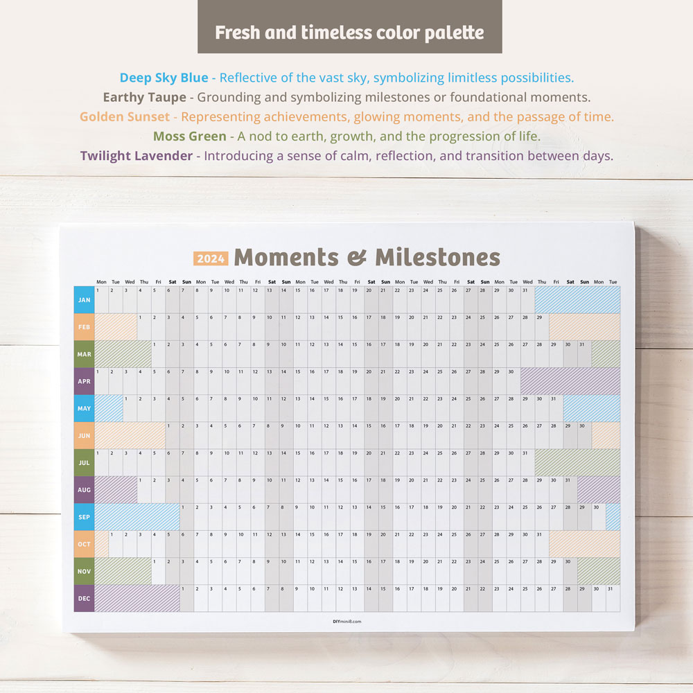 2024 Year Planner Mapping Moments Mockup 06 Copy 
